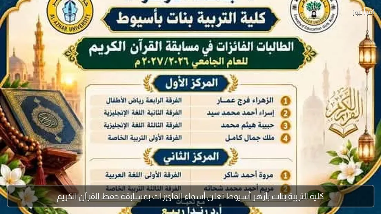 كلية التربية بنات بأزهر أسيوط تعلن أسماء الفائزات بمسابقة حفظ القرآن الكريم