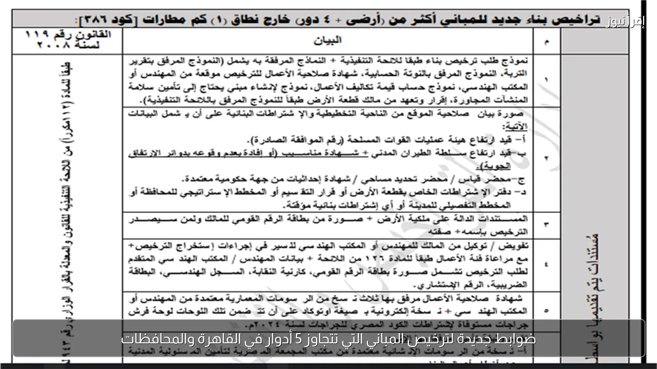 ضوابط جديدة لترخيص المباني التي تتجاوز 5 أدوار في القاهرة والمحافظات