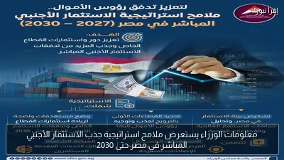 معلومات الوزراء يستعرض ملامح استراتيجية جذب الاستثمار الأجنبي المباشر في مصر حتى 2030