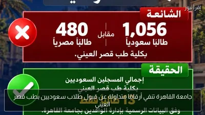 جامعة القاهرة تنفي أرقامًا متداولة عن قبول طلاب سعوديين بطب قصر العيني
