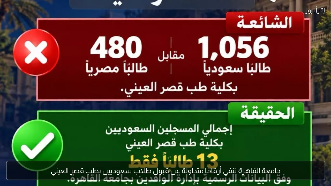 جامعة القاهرة تنفي أرقامًا متداولة عن قبول طلاب سعوديين بطب قصر العيني