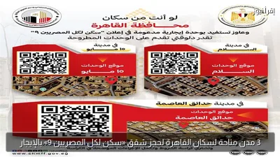 3 مدن متاحة لسكان القاهرة لحجز شقق «سكن لكل المصريين 9» بالإيجار
