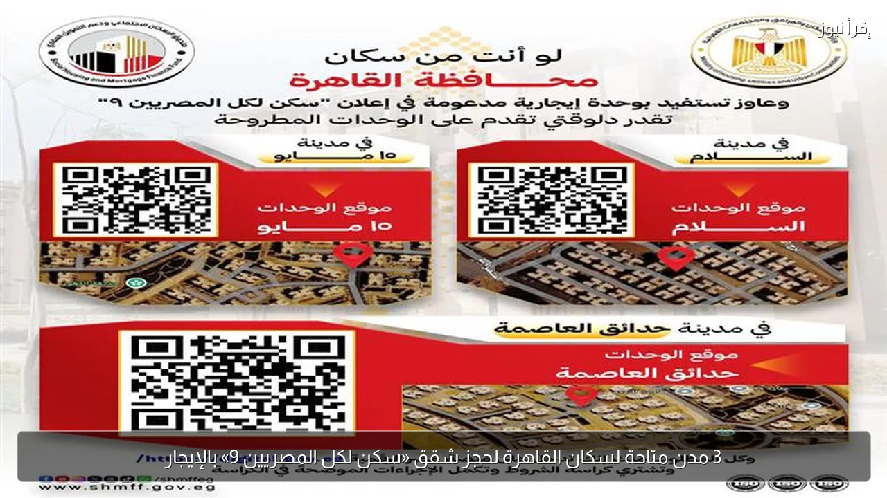 3 مدن متاحة لسكان القاهرة لحجز شقق «سكن لكل المصريين 9» بالإيجار