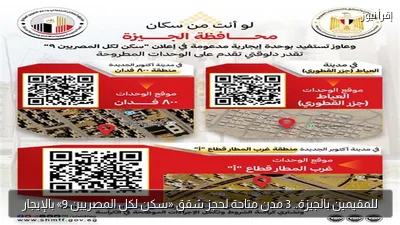للمقيمين بالجيزة.. 3 مدن متاحة لحجز شقق «سكن لكل المصريين 9» بالإيجار