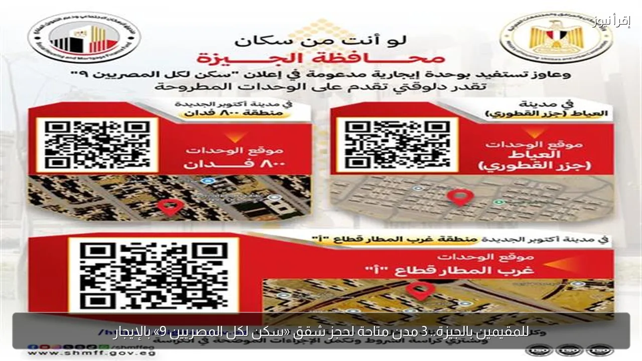 للمقيمين بالجيزة.. 3 مدن متاحة لحجز شقق «سكن لكل المصريين 9» بالإيجار