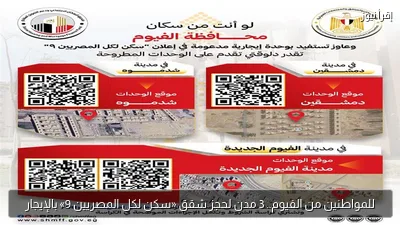 للمواطنين من الفيوم.. 3 مدن لحجز شقق «سكن لكل المصريين 9» بالإيجار