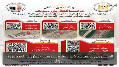 للمقيمين في بني سويف.. 5 مدن متاحة لحجز شقق «سكن لكل المصريين 9» بالإيجار