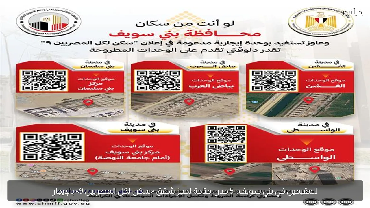 للمقيمين في بني سويف.. 5 مدن متاحة لحجز شقق «سكن لكل المصريين 9» بالإيجار