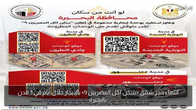 انتهاء حجز شقق «سكن لكل المصريين 9» بالإيجار خلال أيام في 3 مدن بالبحيرة