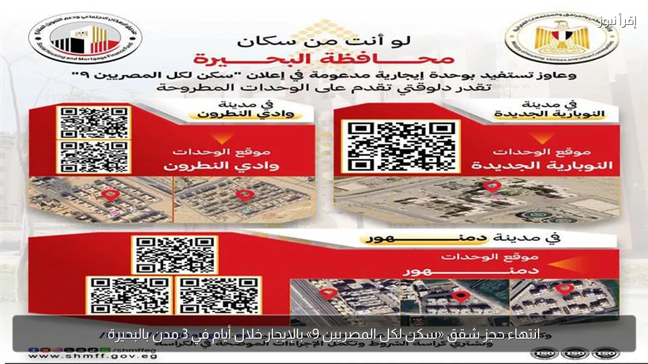 انتهاء حجز شقق «سكن لكل المصريين 9» بالإيجار خلال أيام في 3 مدن بالبحيرة