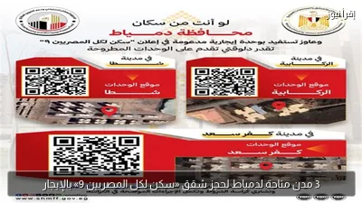 3 مدن متاحة لدمياط لحجز شقق «سكن لكل المصريين 9» بالإيجار