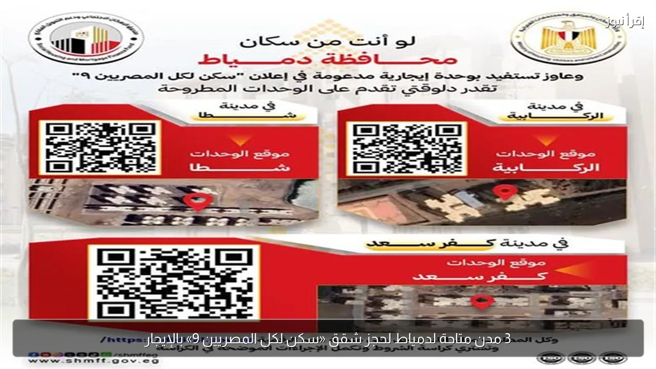 3 مدن متاحة لدمياط لحجز شقق «سكن لكل المصريين 9» بالإيجار