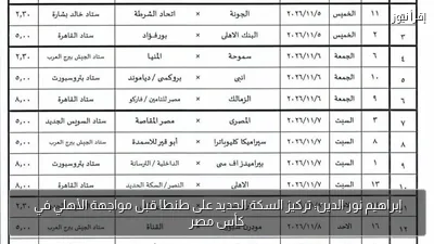 إبراهيم نور الدين: تركيز السكة الحديد على طنطا قبل مواجهة الأهلي في كأس مصر