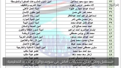 مستقبل وطن يعلن تشكيلات أمانتي بني سويف والوادي الجديد التنظيمية