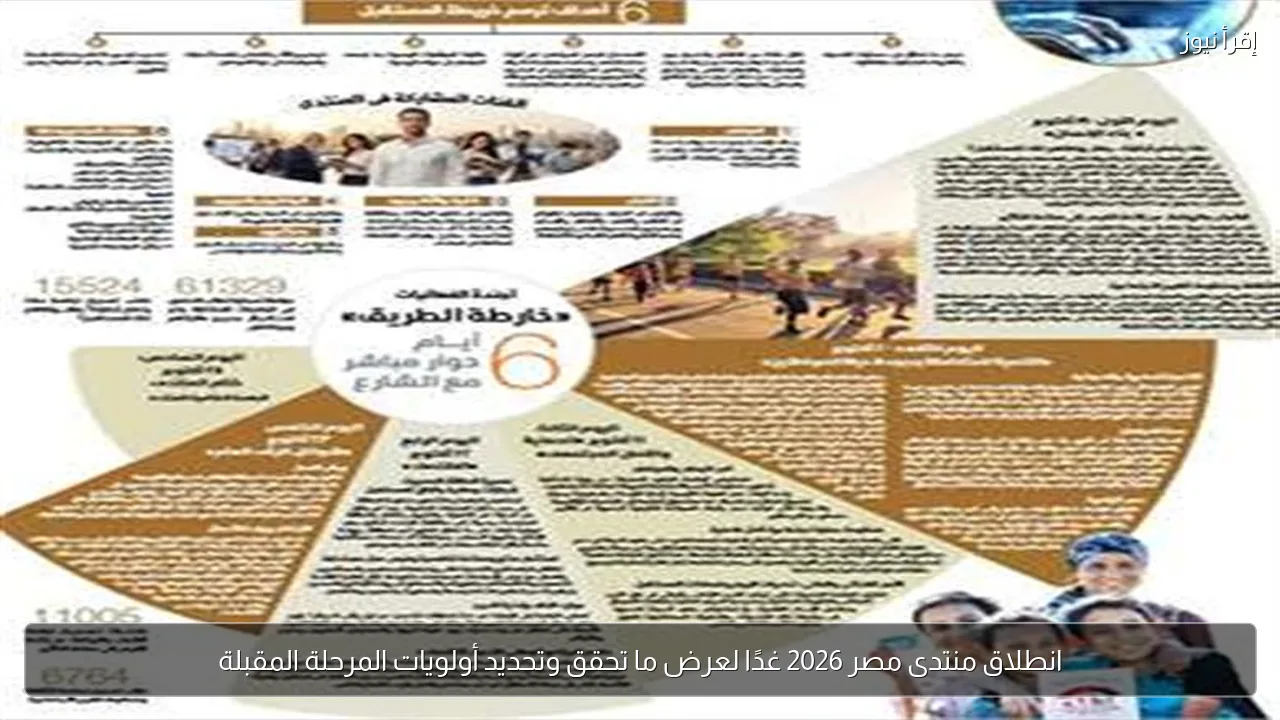 انطلاق منتدى مصر 2026 غدًا لعرض ما تحقق وتحديد أولويات المرحلة المقبلة