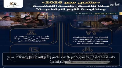 جلسة الثقافة في «منتدى مصر 2026» تناقش تأثير السوشيال ميديا وترسيخ القيم الاجتماعية