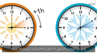 مصر تبدأ التوقيت الشتوي 30 أكتوبر 2026 وتأخير الساعة 60 دقيقة