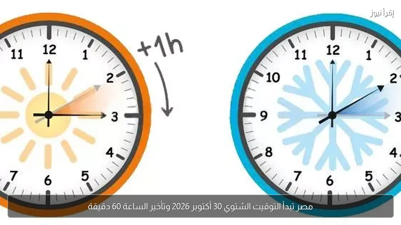 مصر تبدأ التوقيت الشتوي 30 أكتوبر 2026 وتأخير الساعة 60 دقيقة