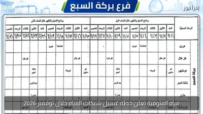 مياه المنوفية تعلن خطة غسيل شبكات المياه خلال نوفمبر 2026