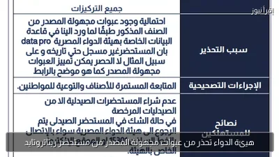 هيئة الدواء تحذر من عبوات مجهولة المصدر من مستحضر ريتاتروتايد