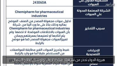 هيئة الدواء تحذر من تشغيلة مقلدة لدواء نوتوسيل لعلاج السعال