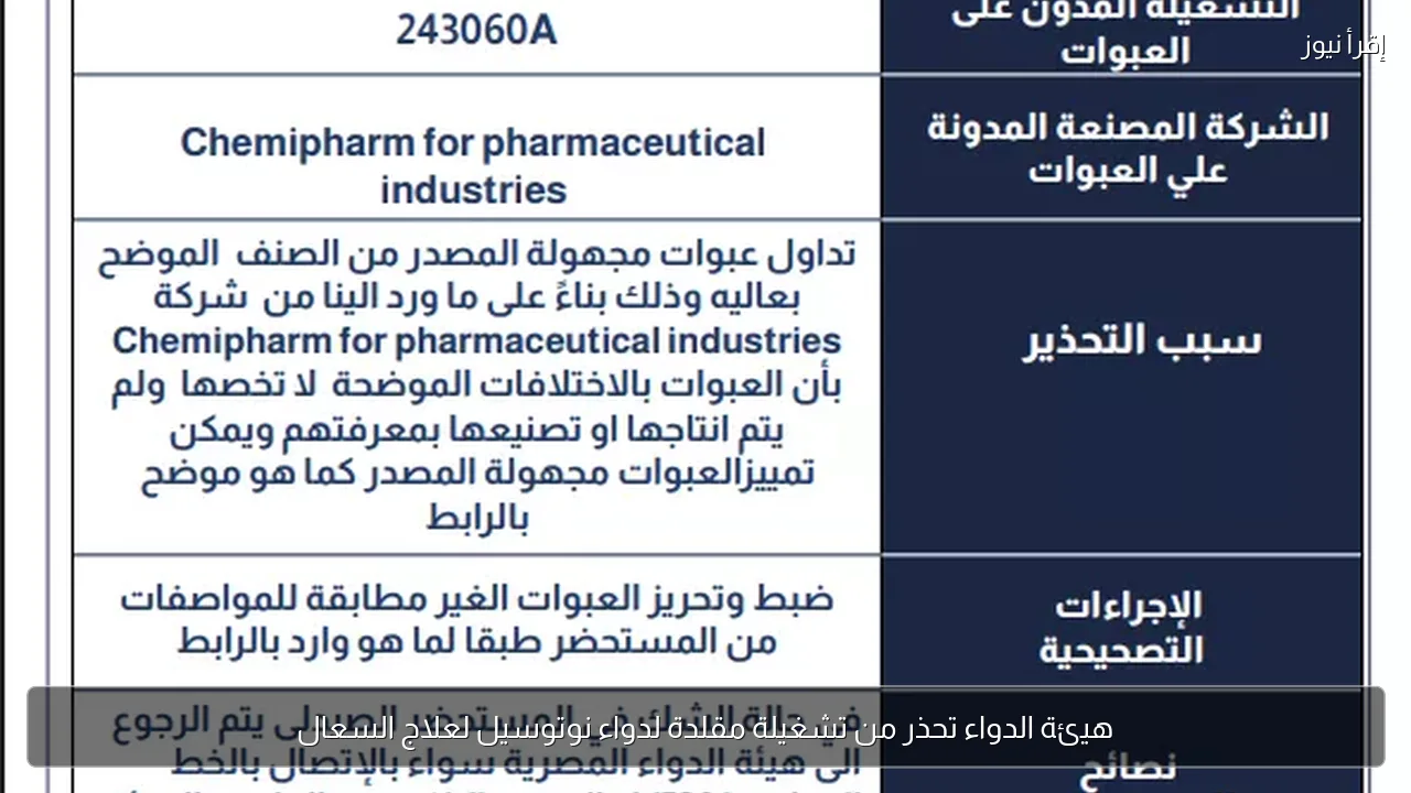 هيئة الدواء تحذر من تشغيلة مقلدة لدواء نوتوسيل لعلاج السعال