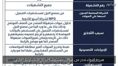 هيئة الدواء تحذر من عبوات مغشوشة لبخاخ الأنف لوبيان مارين