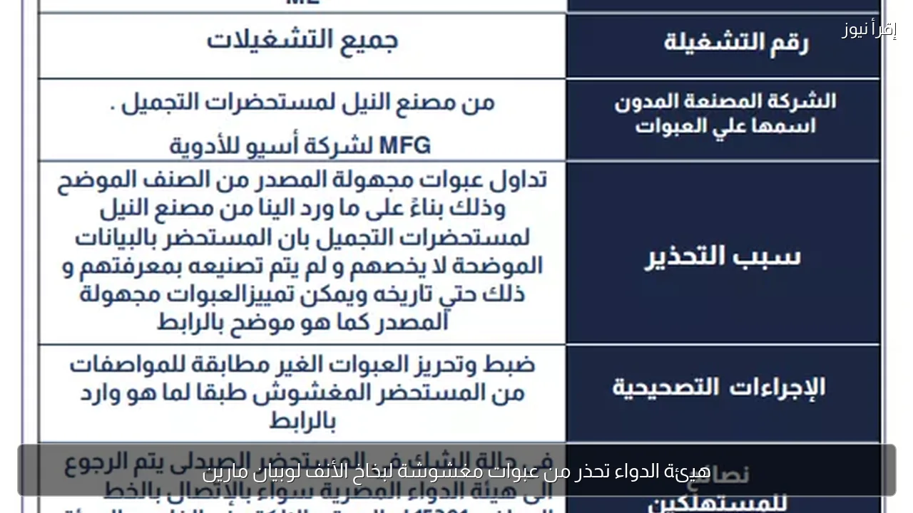 هيئة الدواء تحذر من عبوات مغشوشة لبخاخ الأنف لوبيان مارين