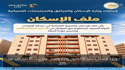 وزيرة الإسكان: تنفيذ 1.96 مليون وحدة وتمويل عقاري بـ115.5 مليار جنيه منذ 2015