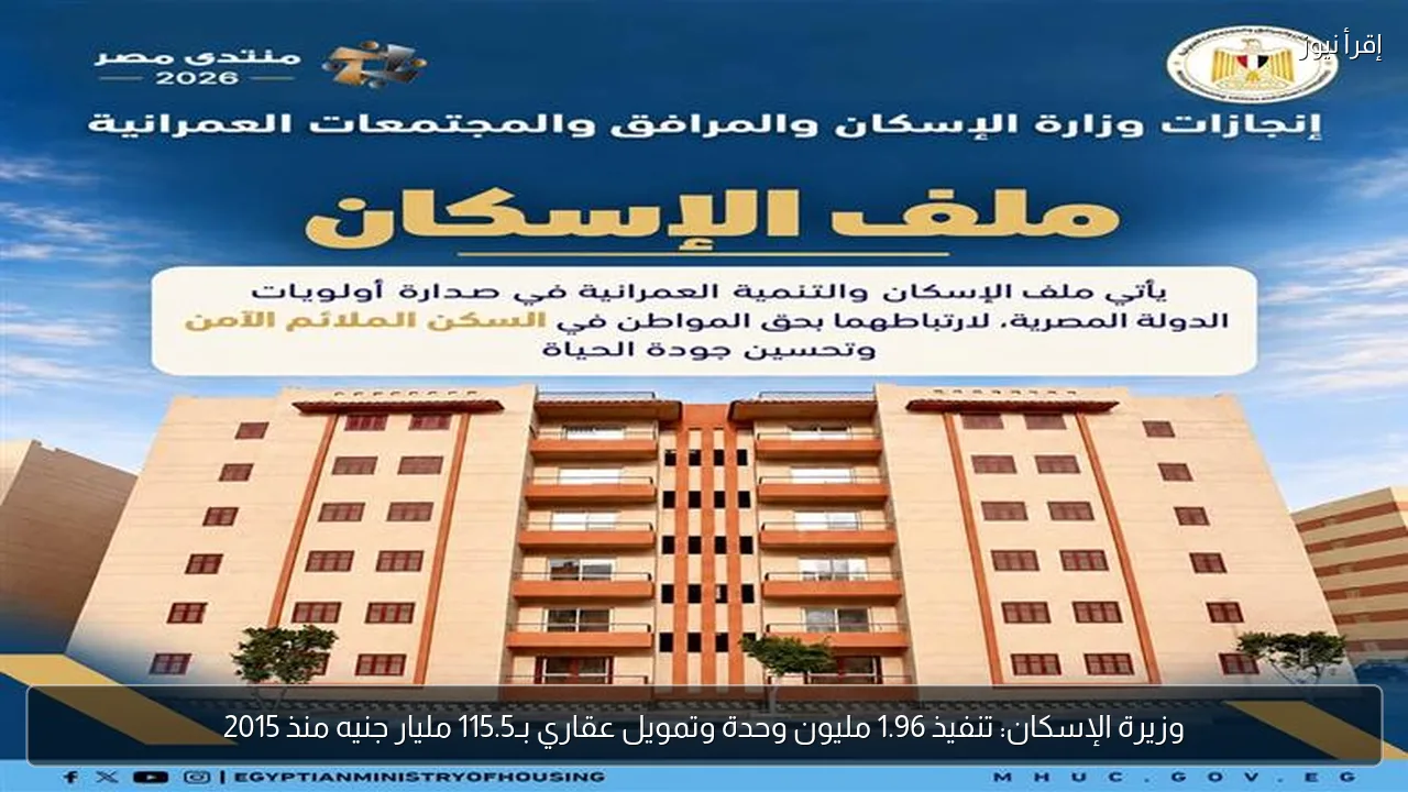 وزيرة الإسكان: تنفيذ 1.96 مليون وحدة وتمويل عقاري بـ115.5 مليار جنيه منذ 2015