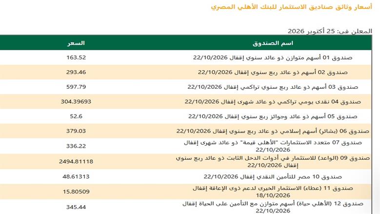 وثائق