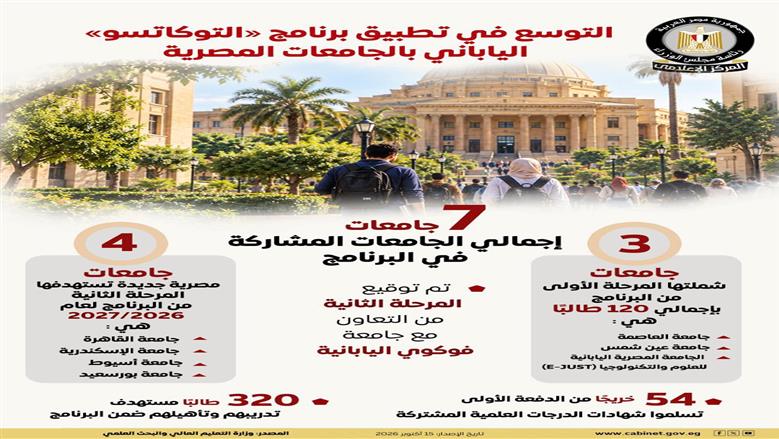 إعلامي الوزراء
