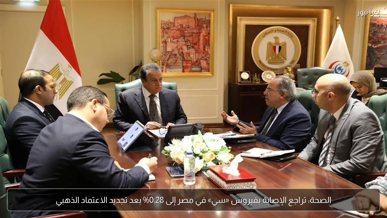 الصحة: تراجع الإصابة بفيروس «سي» في مصر إلى 0.28% بعد تجديد الاعتماد الذهبي
