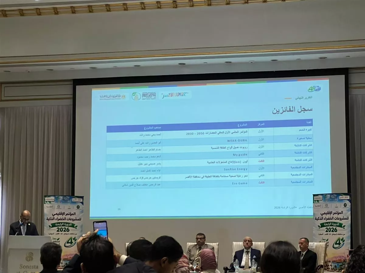 طلاب جامعة طيبة التكنولوجية يحصدون المركزين الثاني والثالث بالمشروعات الخضراء الذكية
