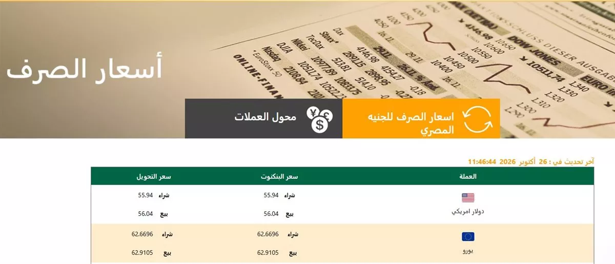 أسعار الصرف
