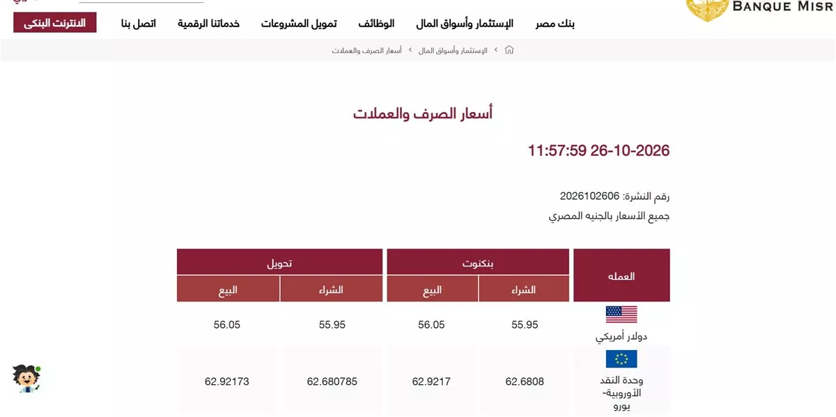 ارتفاع سعر الدولار