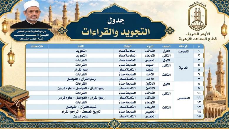 برامج منصة القرآن الكريم