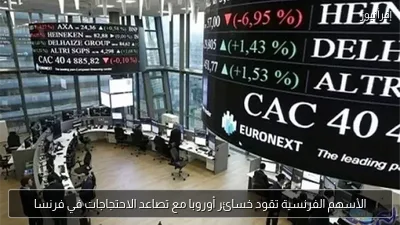 الأسهم الفرنسية تقود خسائر أوروبا مع تصاعد الاحتجاجات في فرنسا