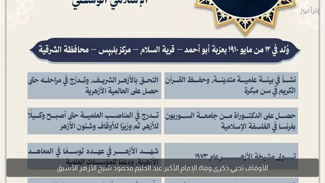 الأوقاف تحيي ذكرى وفاة الإمام الأكبر عبد الحليم محمود شيخ الأزهر الأسبق