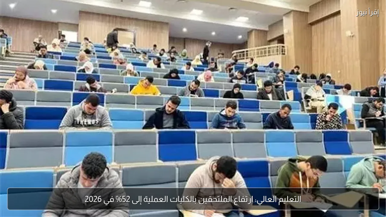 التعليم العالي: ارتفاع الملتحقين بالكليات العملية إلى 52% في 2026