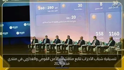 تنسيقية شباب الأحزاب تتابع مناقشات الأمن القومي والغذائي في منتدى مصر 2026