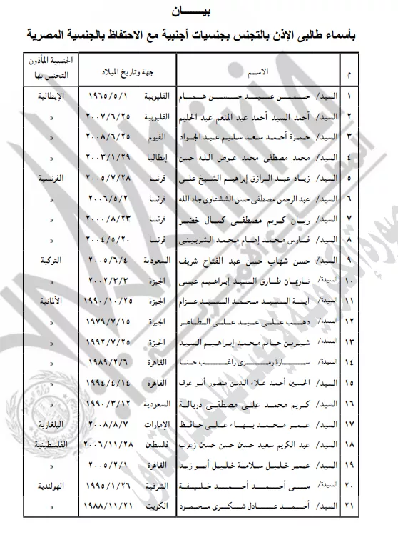 الأسماء