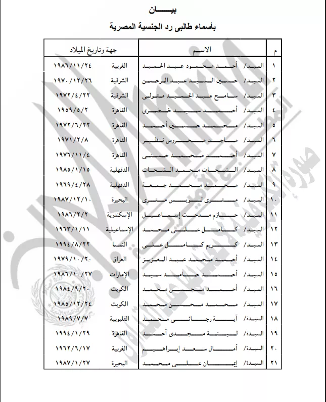 الأسماء