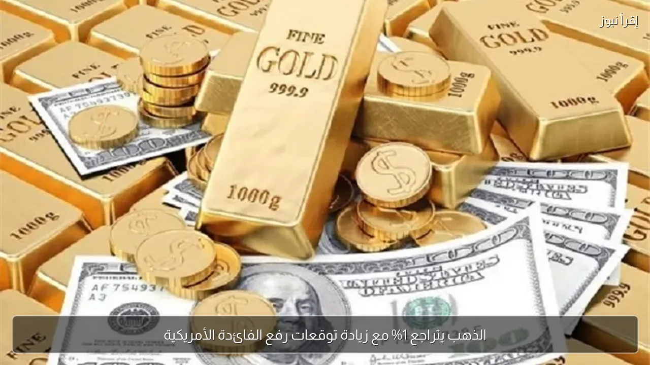 الذهب يتراجع 1% مع زيادة توقعات رفع الفائدة الأمريكية