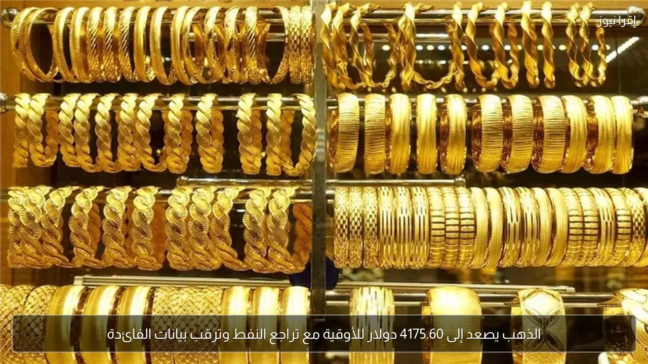 الذهب يصعد إلى 4175.60 دولار للأوقية مع تراجع النفط وترقب بيانات الفائدة