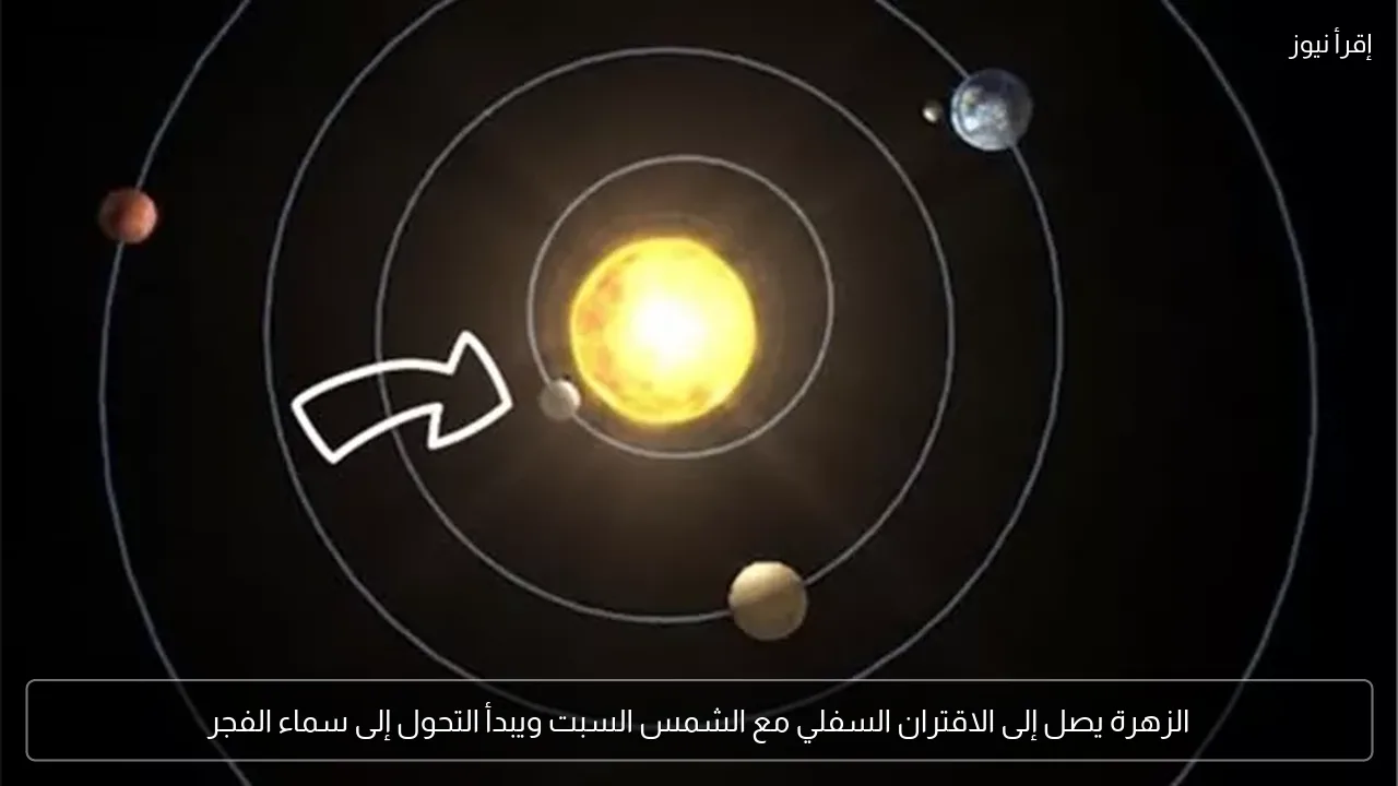 الزهرة يصل إلى الاقتران السفلي مع الشمس السبت ويبدأ التحول إلى سماء الفجر