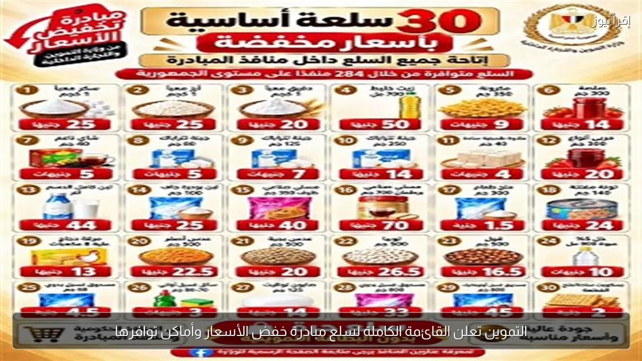 التموين تعلن القائمة الكاملة لسلع مبادرة خفض الأسعار وأماكن توافرها