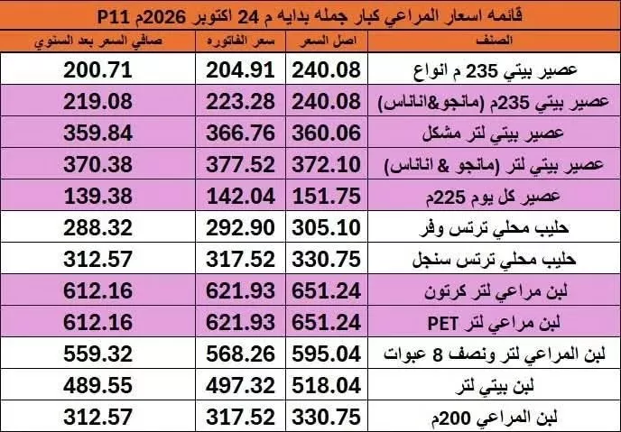 قائة الأسعار