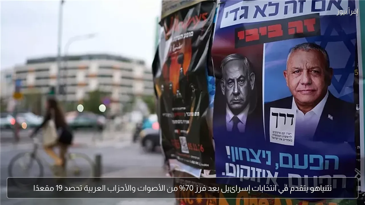 نتنياهو يتقدم في انتخابات إسرائيل بعد فرز 70% من الأصوات والأحزاب العربية تحصد 19 مقعدًا