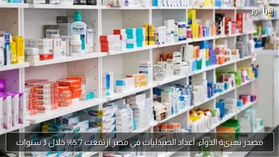 مصدر بهيئة الدواء: أعداد الصيدليات في مصر ارتفعت 5.7% خلال 3 سنوات